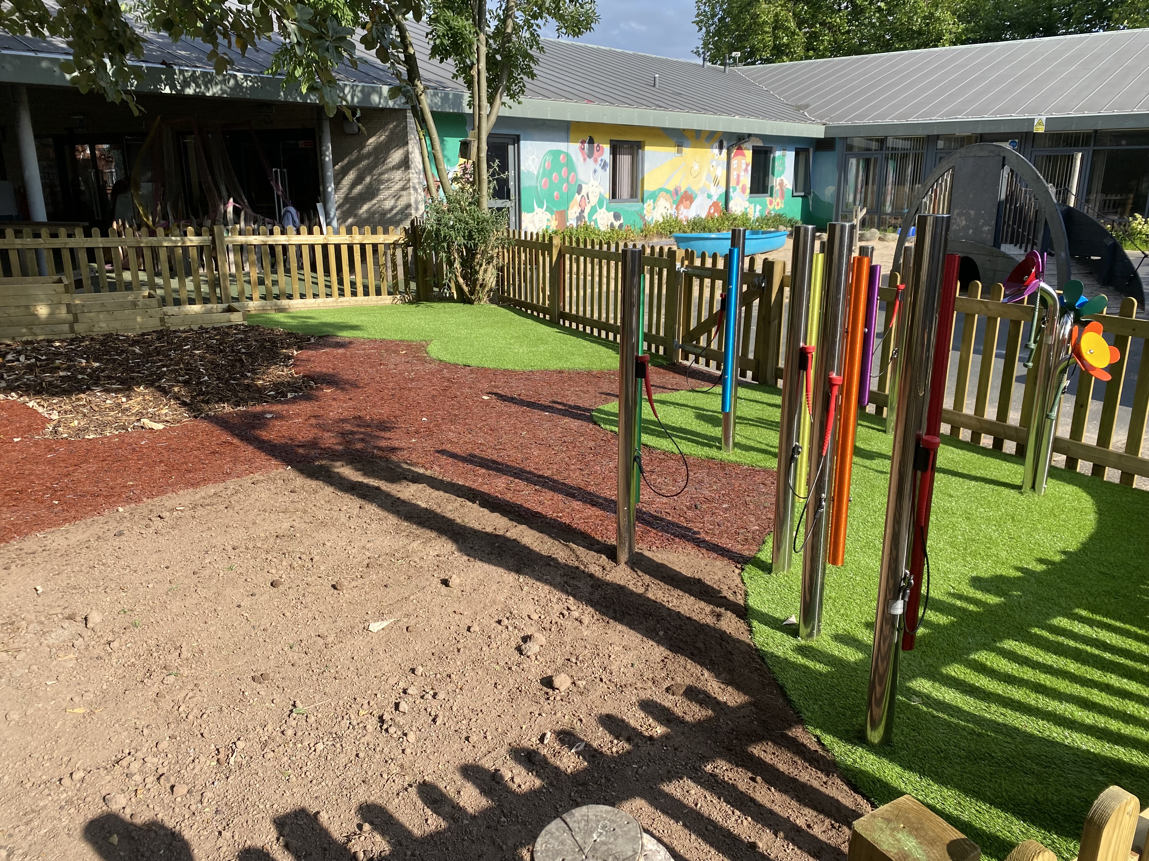 Educational Institutions