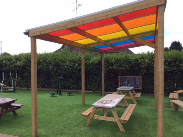 Professional Installation